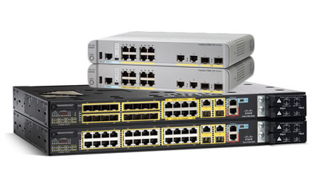 Cisco Switch Configuration 
