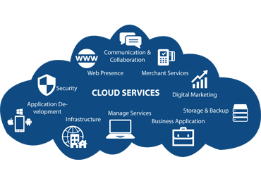 cloud-service-banner